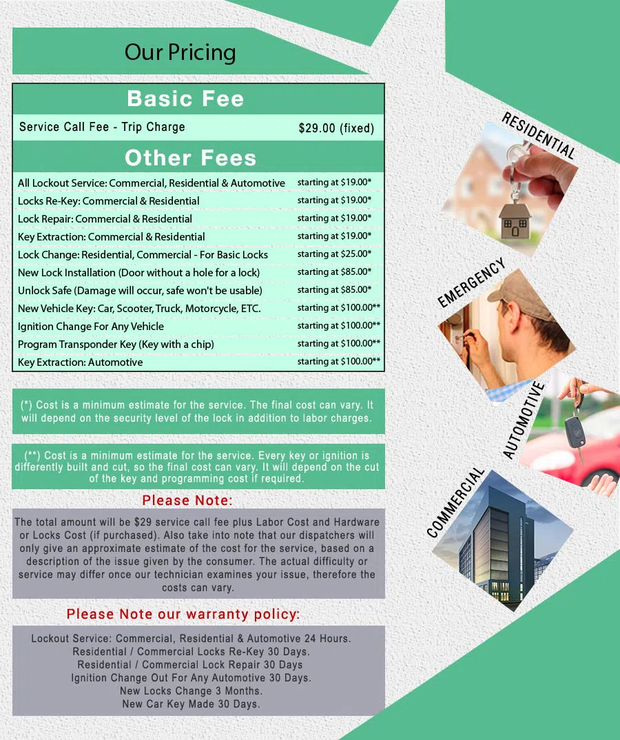 Affordable Locksmith Services Earth City, MO 314-200-4439